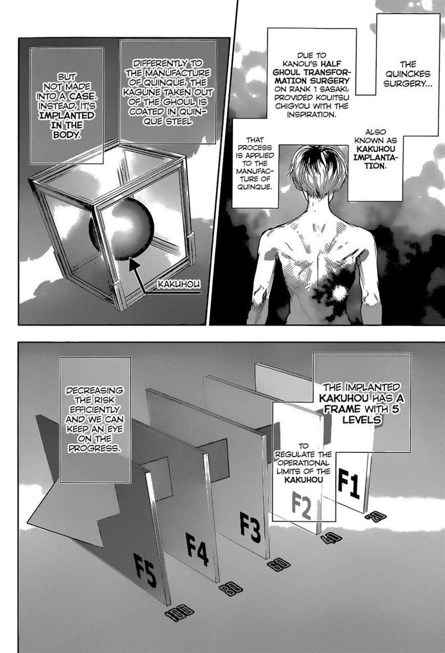 Read Tokyo Ghoul։re EN Manga Online