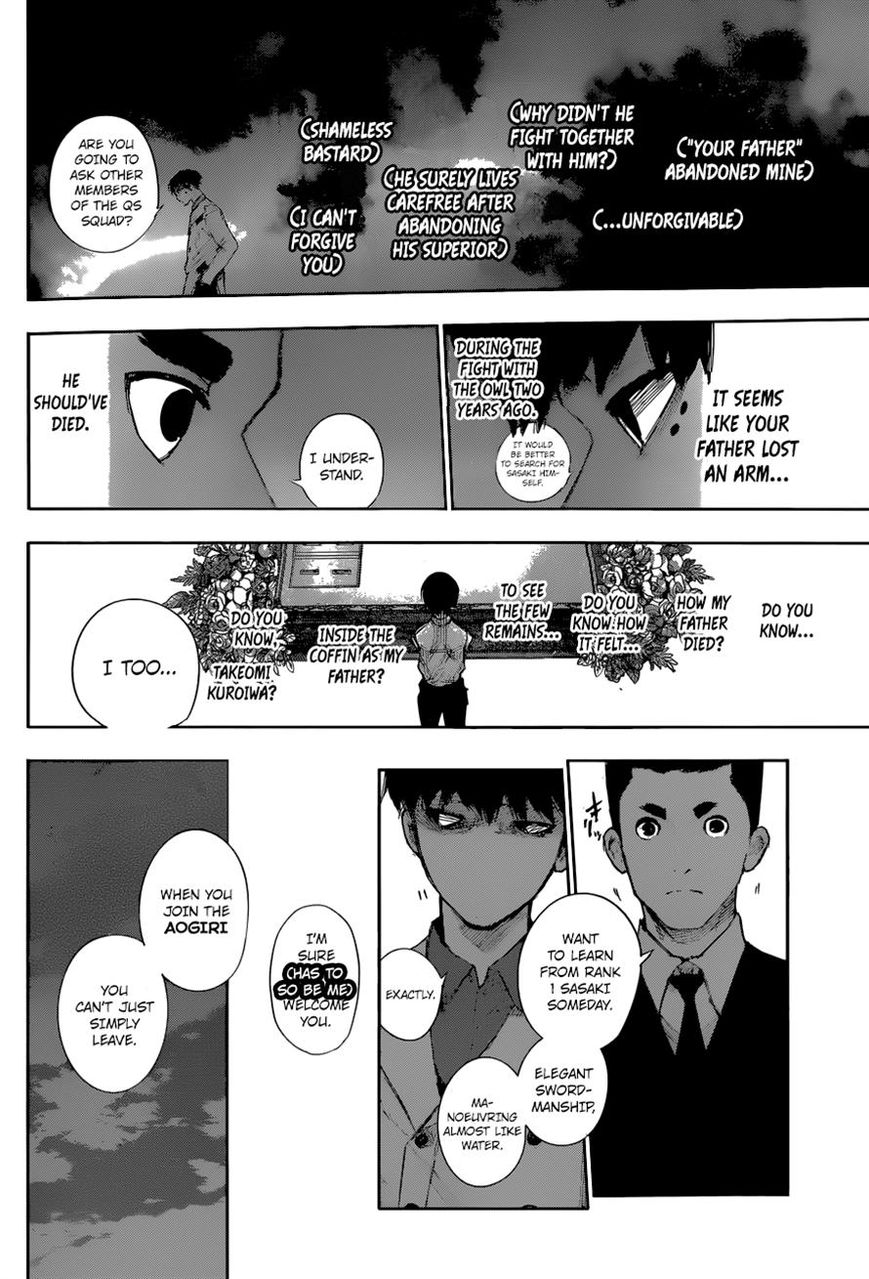 Read Tokyo Ghoul։re EN Manga Online
