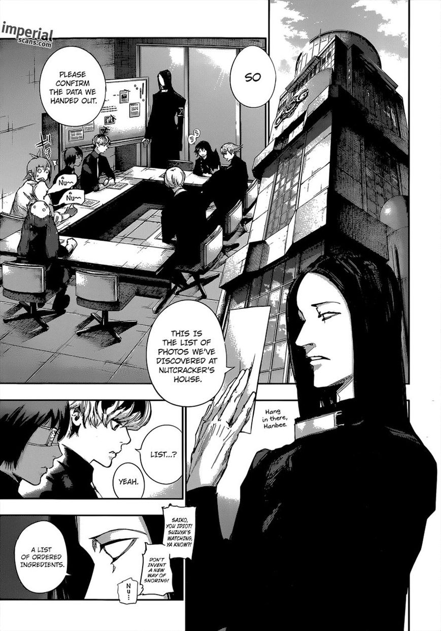 Read Tokyo Ghoul։re EN Manga Online