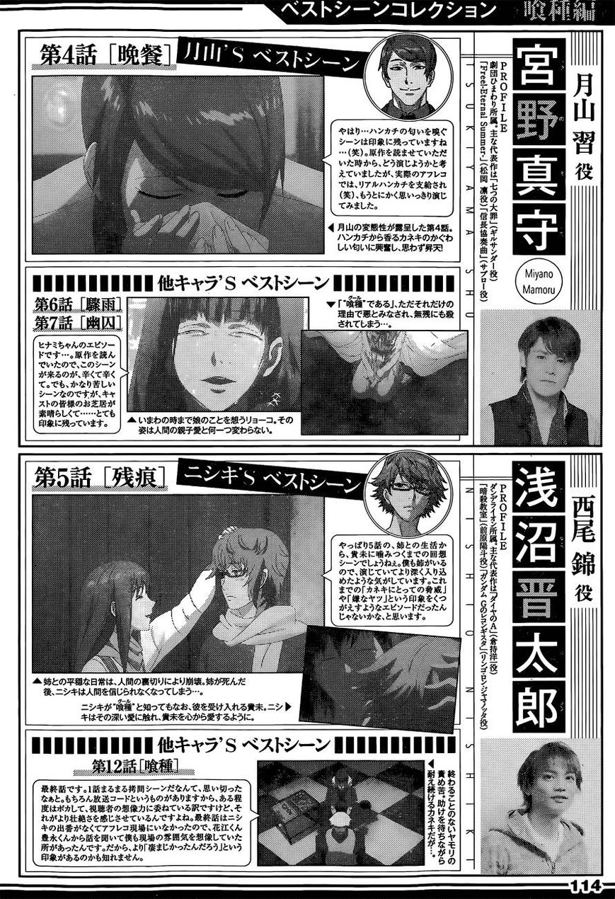 Read Tokyo Ghoul։re EN Manga Online