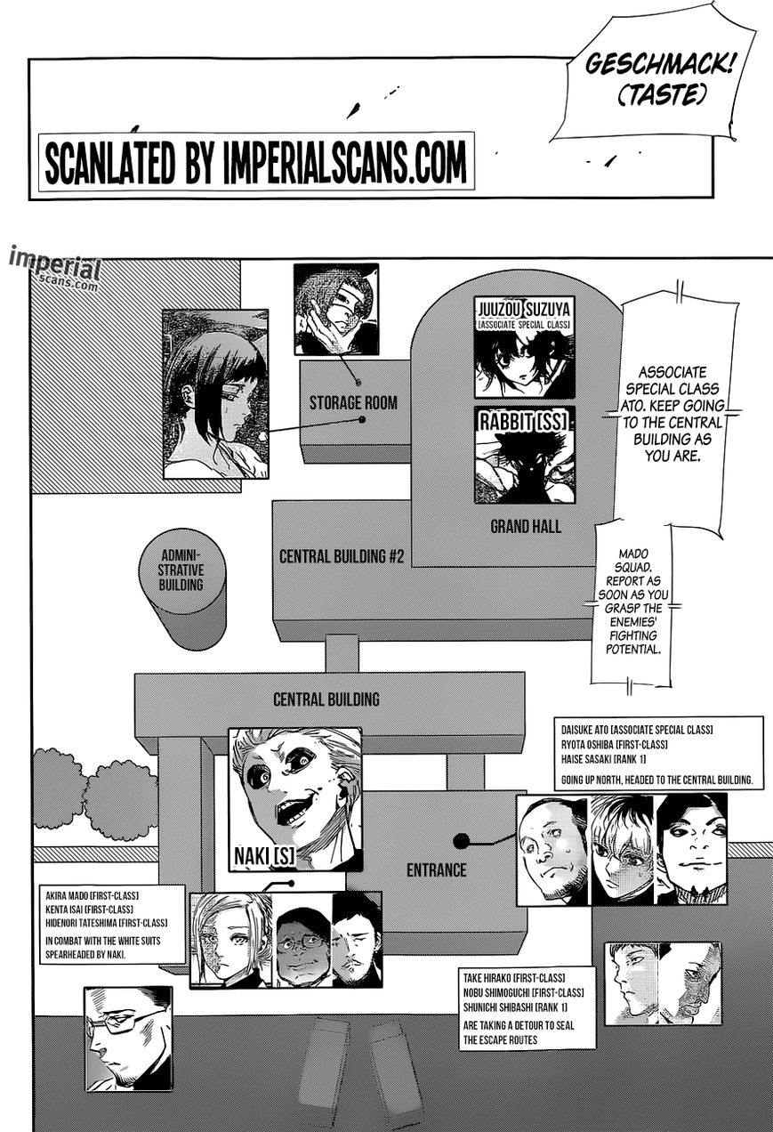 Read Tokyo Ghoul։re EN Manga Online