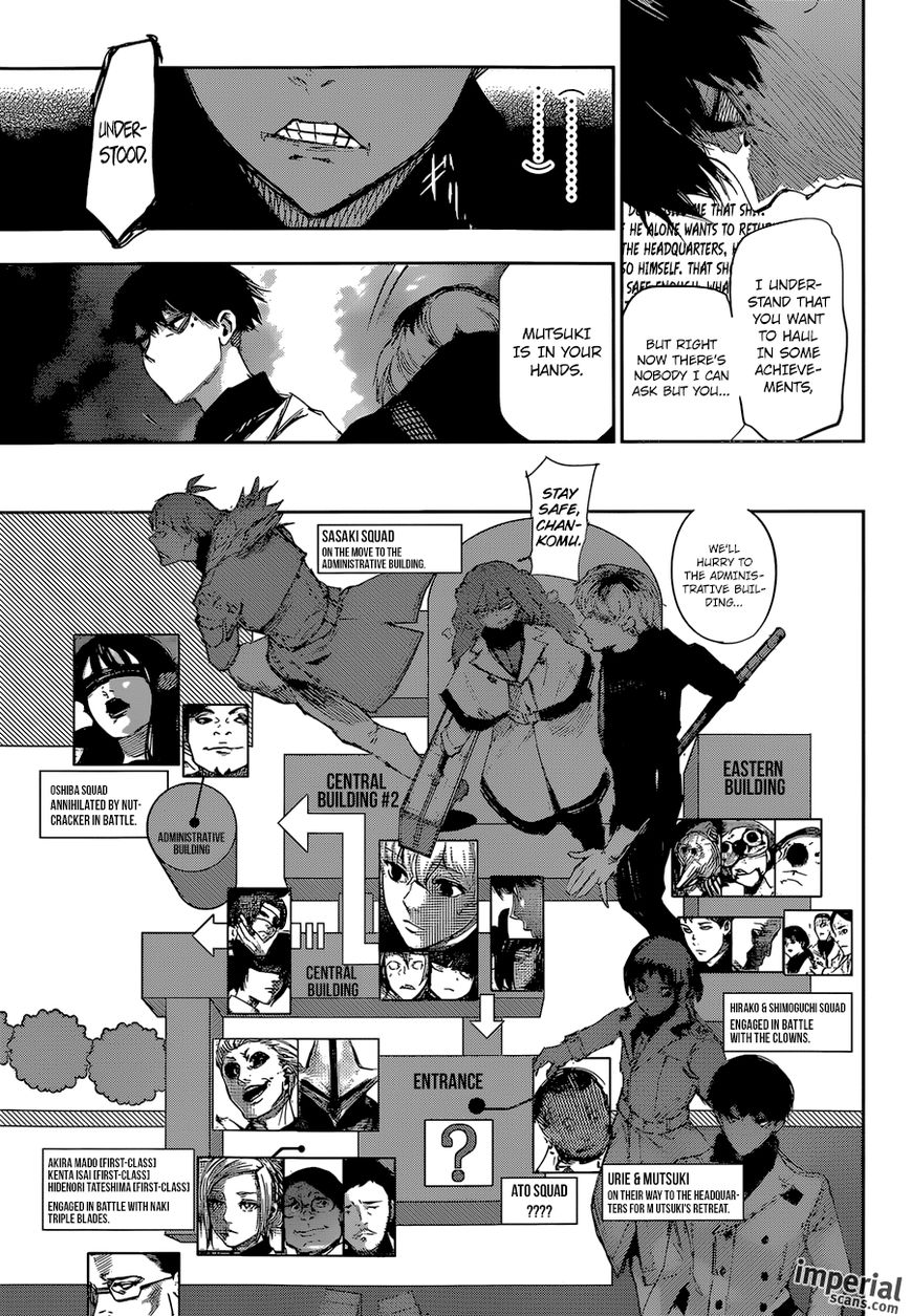 Read Tokyo Ghoul։re EN Manga Online