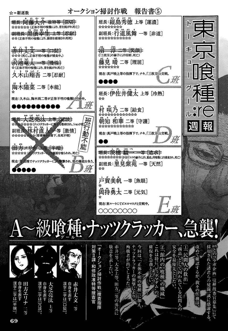 Read Tokyo Ghoul։re EN Manga Online