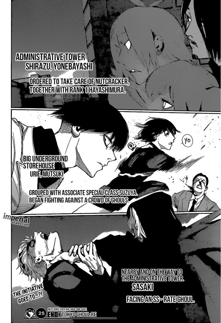 Read Tokyo Ghoul։re EN Manga Online