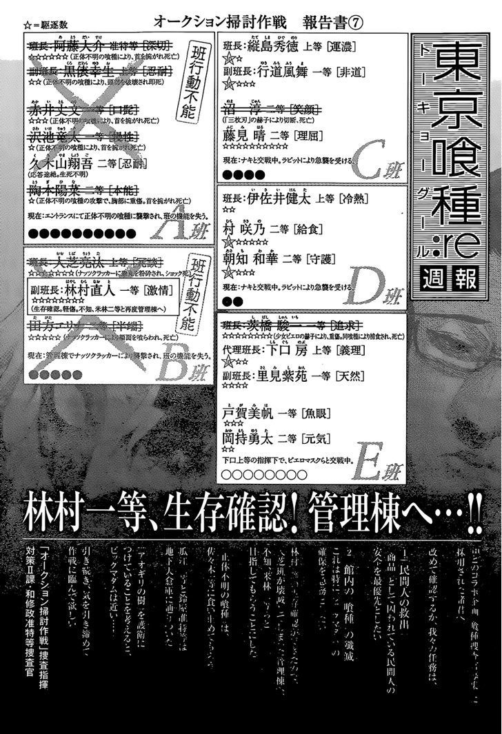 Read Tokyo Ghoul։re EN Manga Online