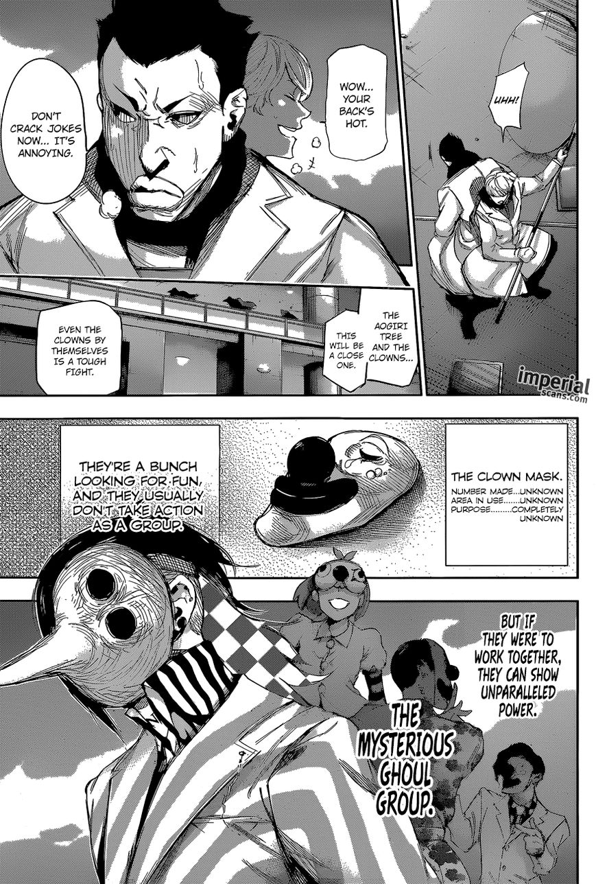 Read Tokyo Ghoul։re EN Manga Online