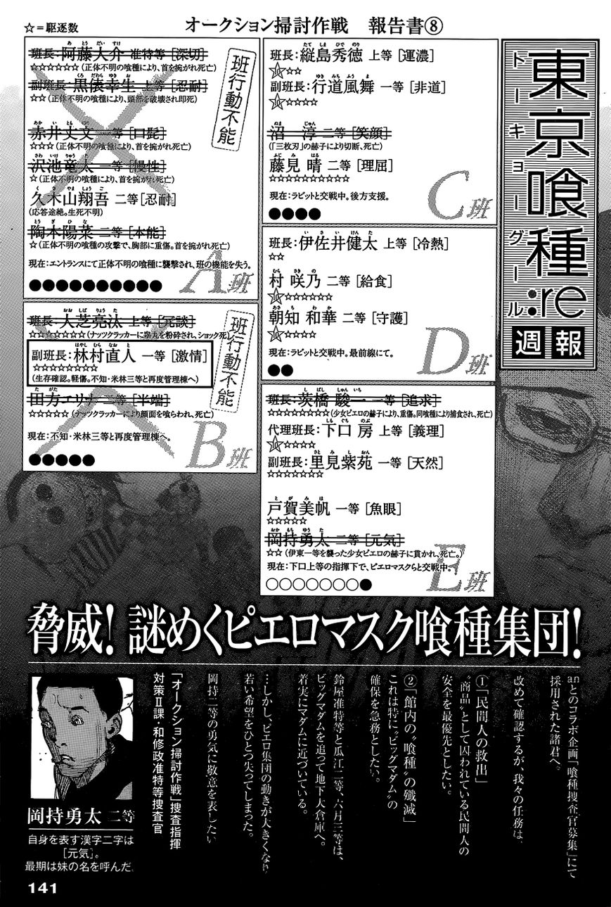Read Tokyo Ghoul։re EN Manga Online