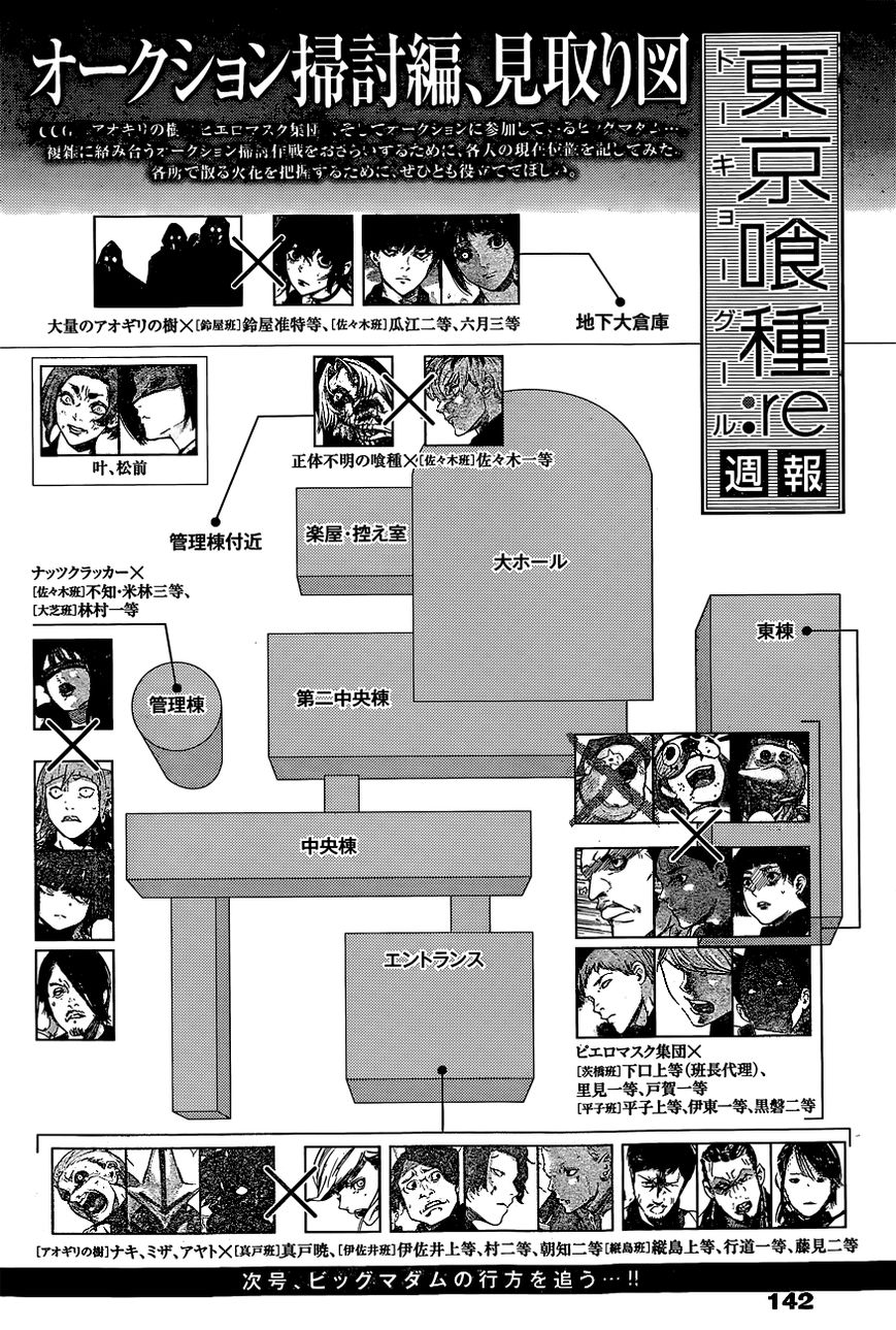 Read Tokyo Ghoul։re EN Manga Online