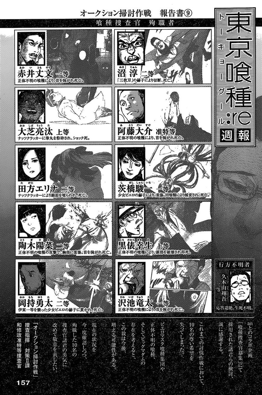 Read Tokyo Ghoul։re EN Manga Online