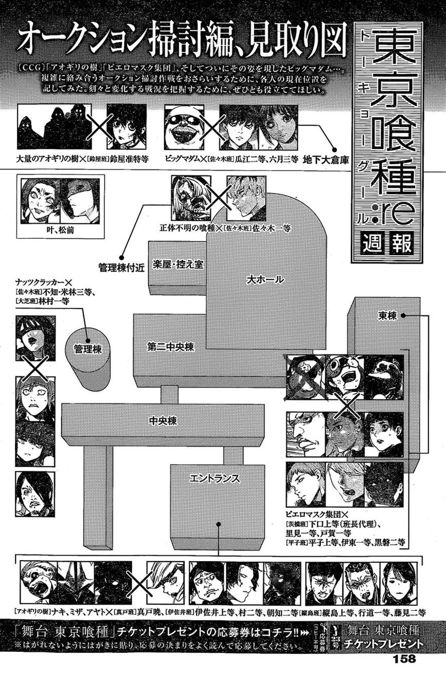 Read Tokyo Ghoul։re EN Manga Online