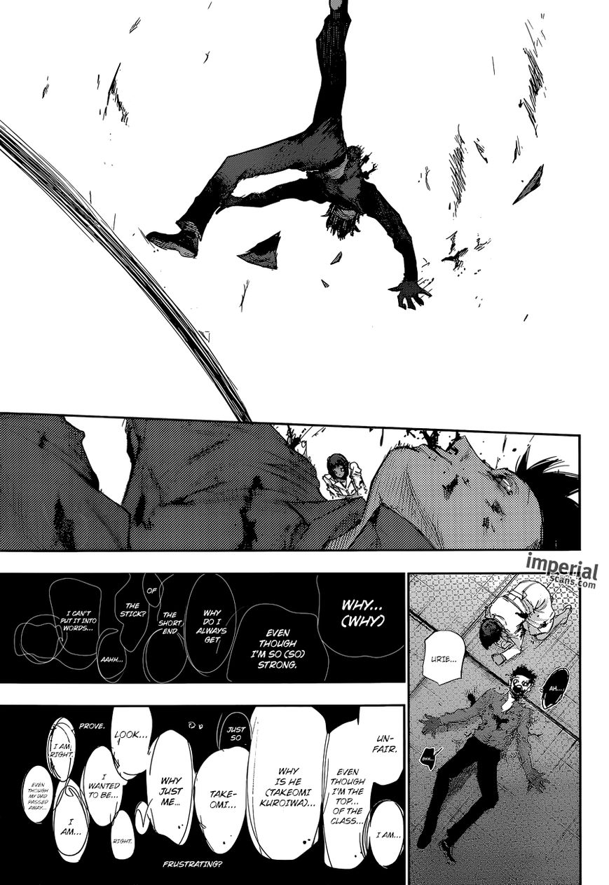 Read Tokyo Ghoul։re EN Manga Online
