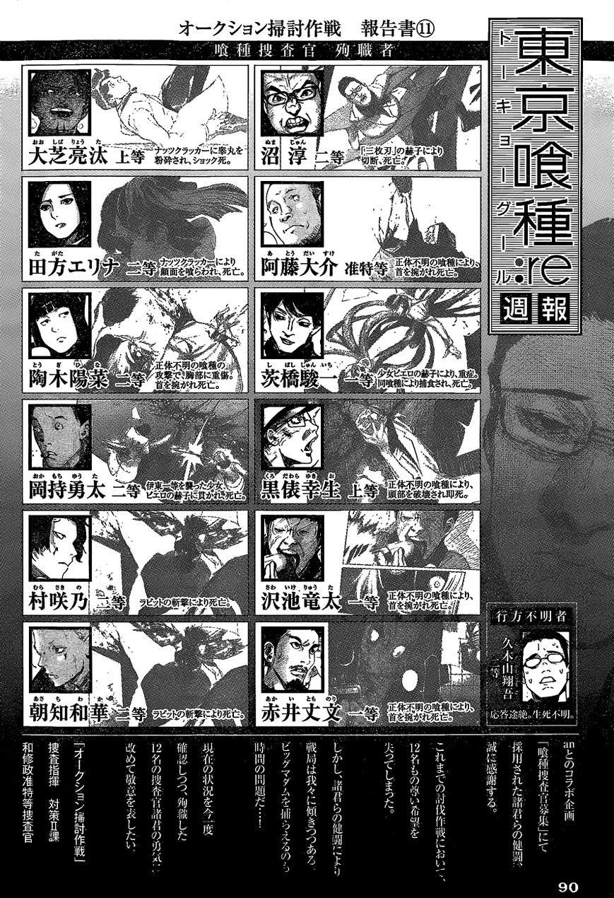 Read Tokyo Ghoul։re EN Manga Online