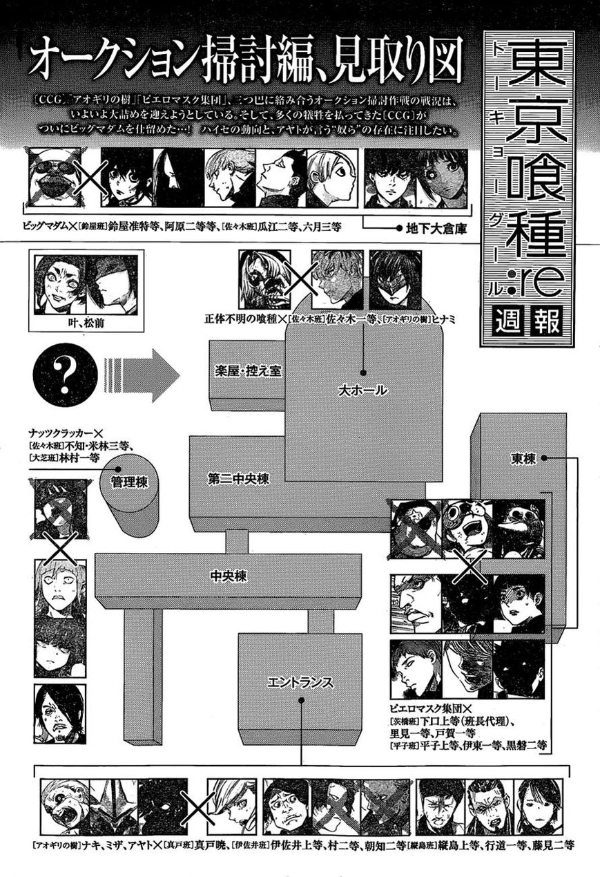 Read Tokyo Ghoul։re EN Manga Online