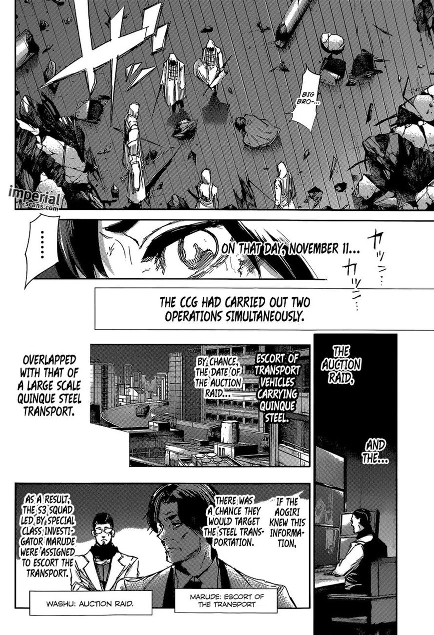 Read Tokyo Ghoul։re EN Manga Online