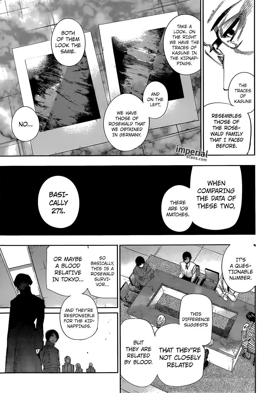 Read Tokyo Ghoul։re EN Manga Online