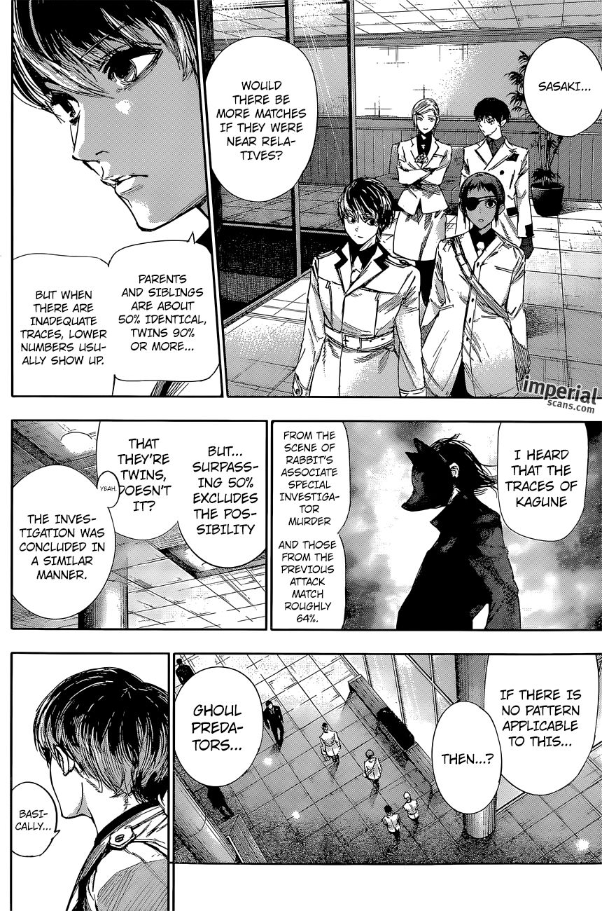 Read Tokyo Ghoul։re EN Manga Online