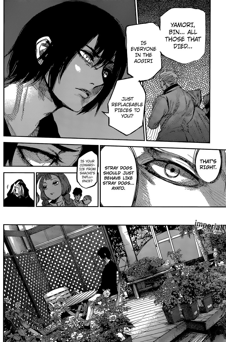 Read Tokyo Ghoul։re EN Manga Online