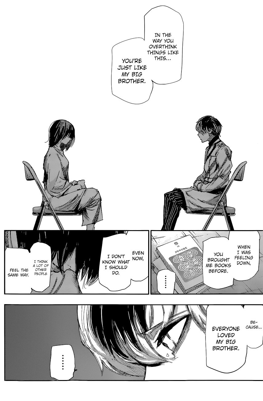 Read Tokyo Ghoul։re EN Manga Online