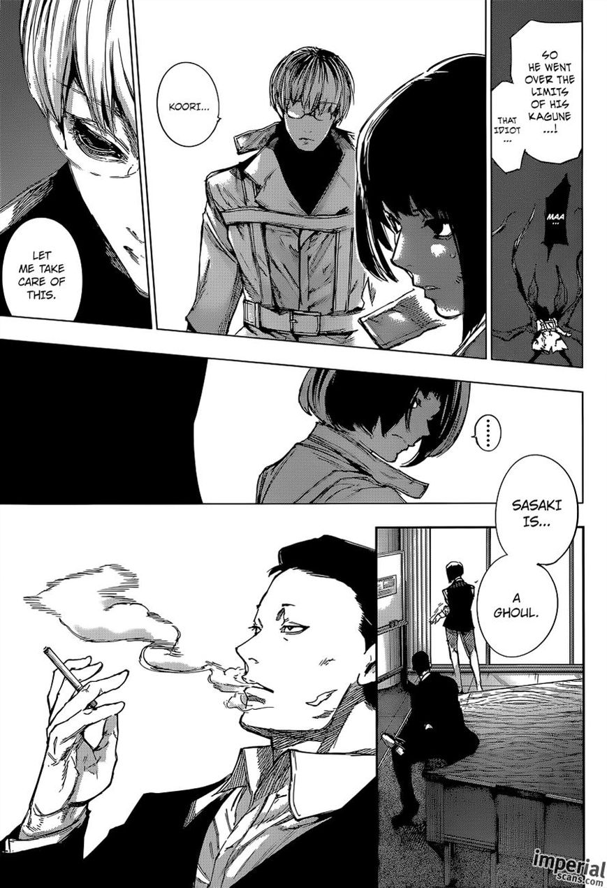 Read Tokyo Ghoul։re EN Manga Online