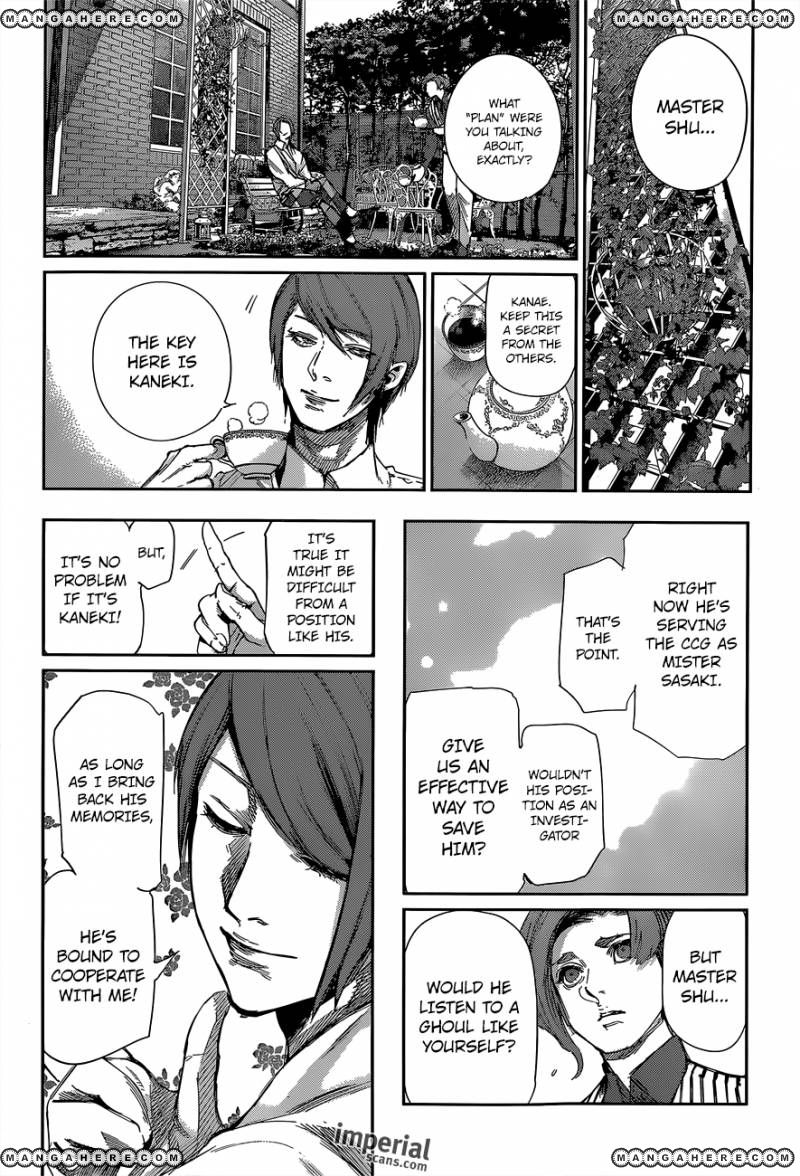 Read Tokyo Ghoul։re EN Manga Online