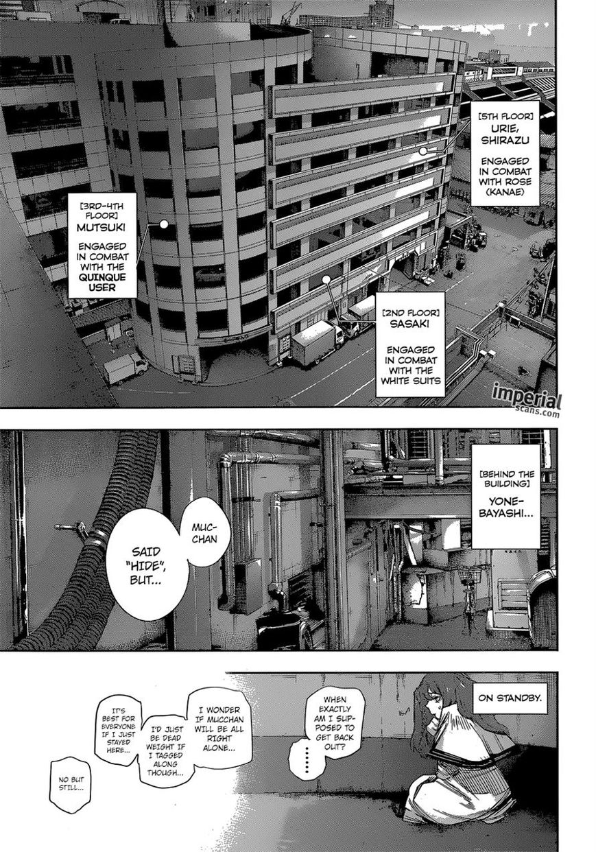Read Tokyo Ghoul։re EN Manga Online