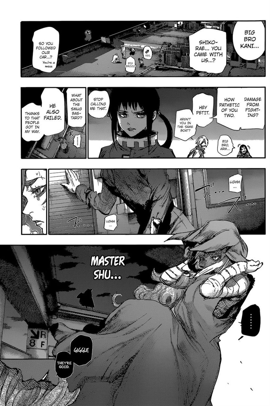 Read Tokyo Ghoul։re EN Manga Online