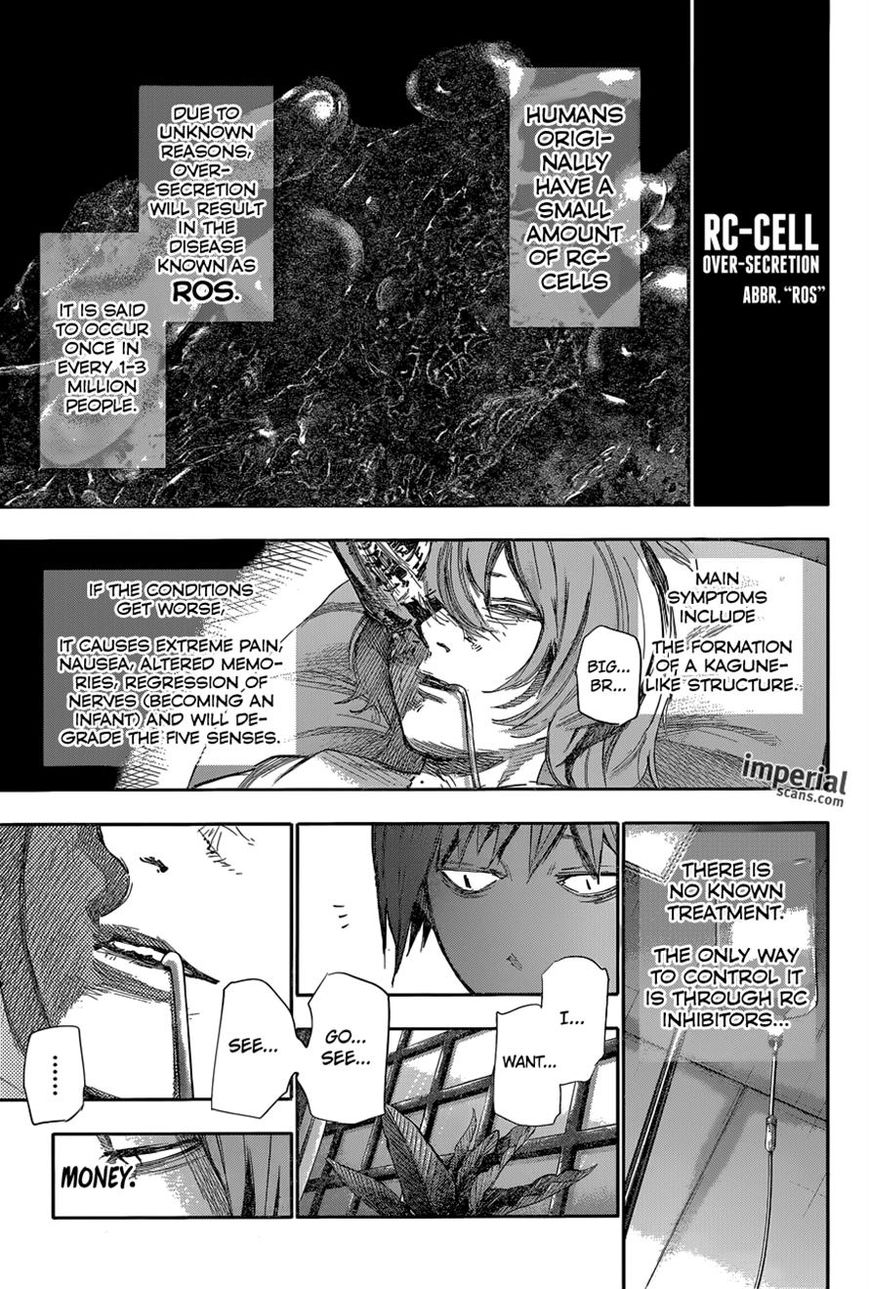 Read Tokyo Ghoul։re EN Manga Online