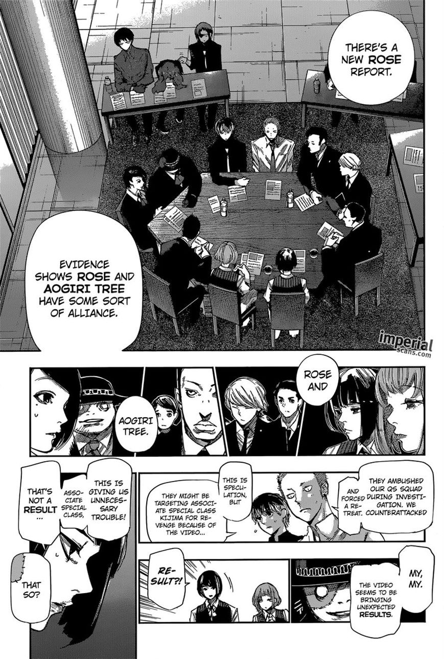 Read Tokyo Ghoul։re EN Manga Online