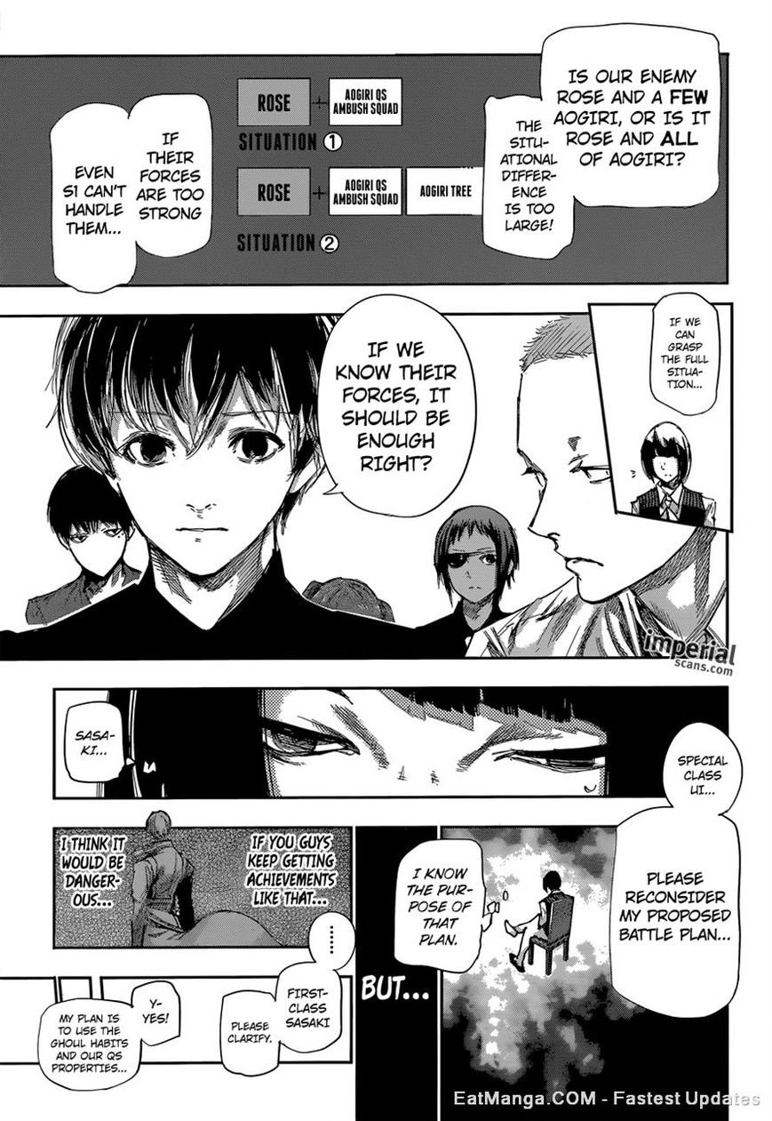 Read Tokyo Ghoul։re EN Manga Online