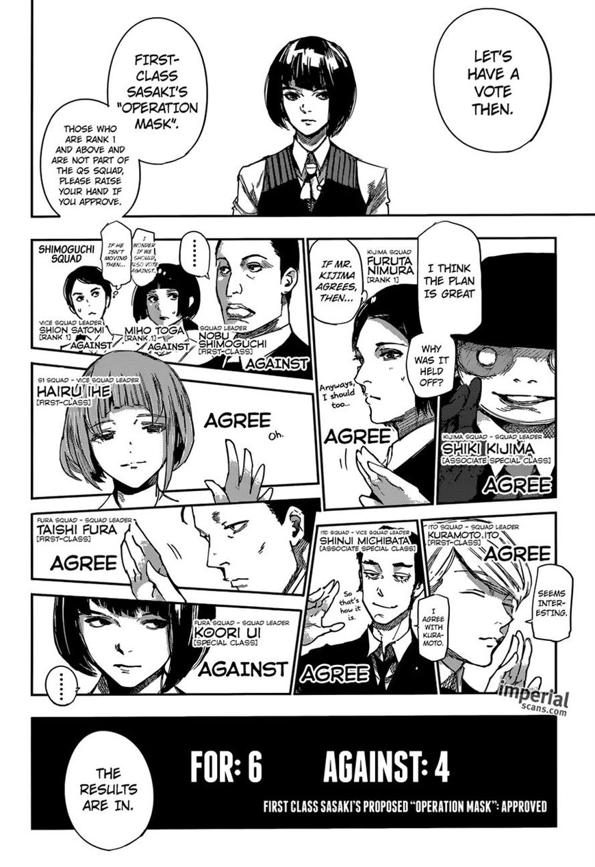 Read Tokyo Ghoul։re EN Manga Online