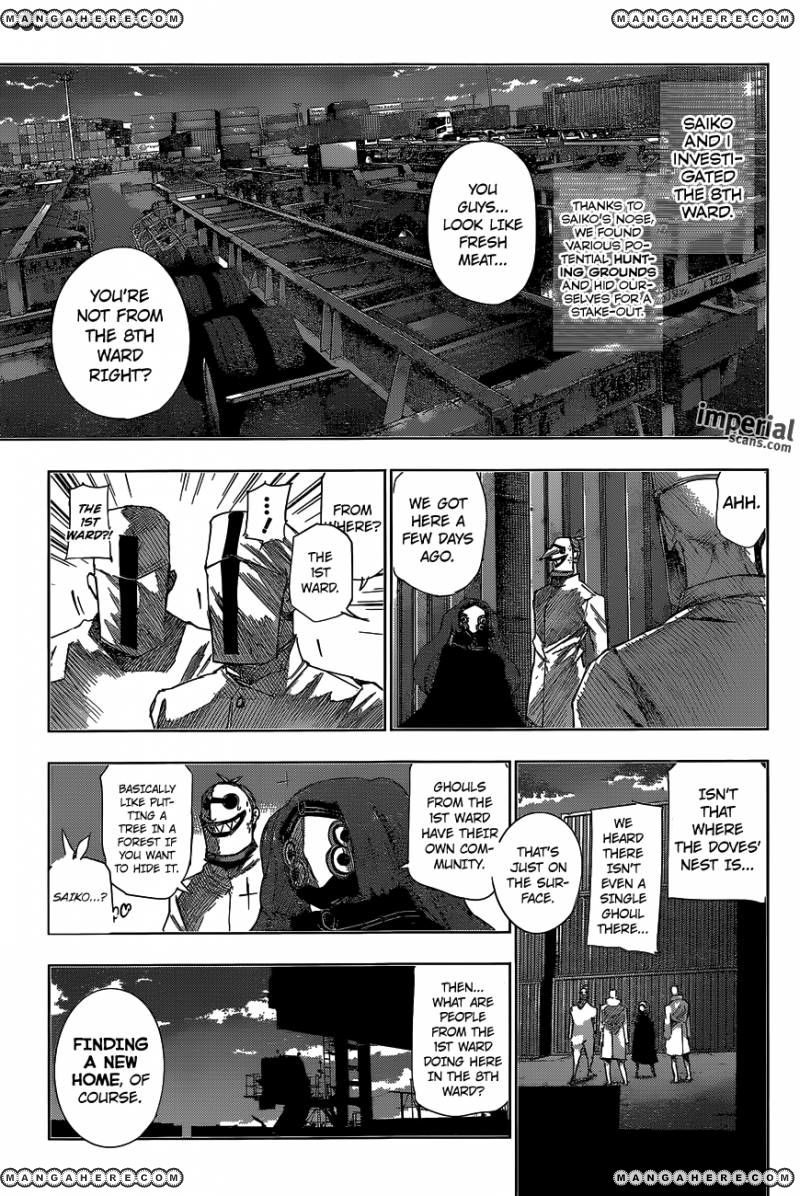 Read Tokyo Ghoul։re EN Manga Online