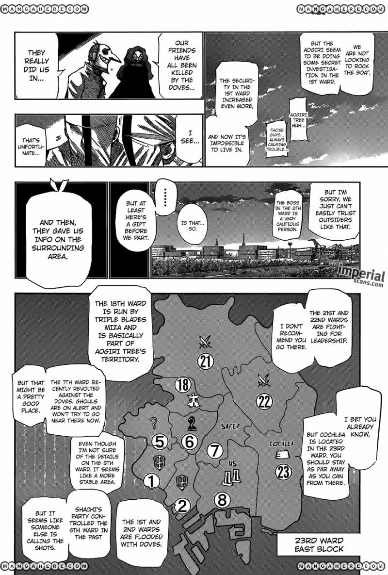 Read Tokyo Ghoul։re EN Manga Online