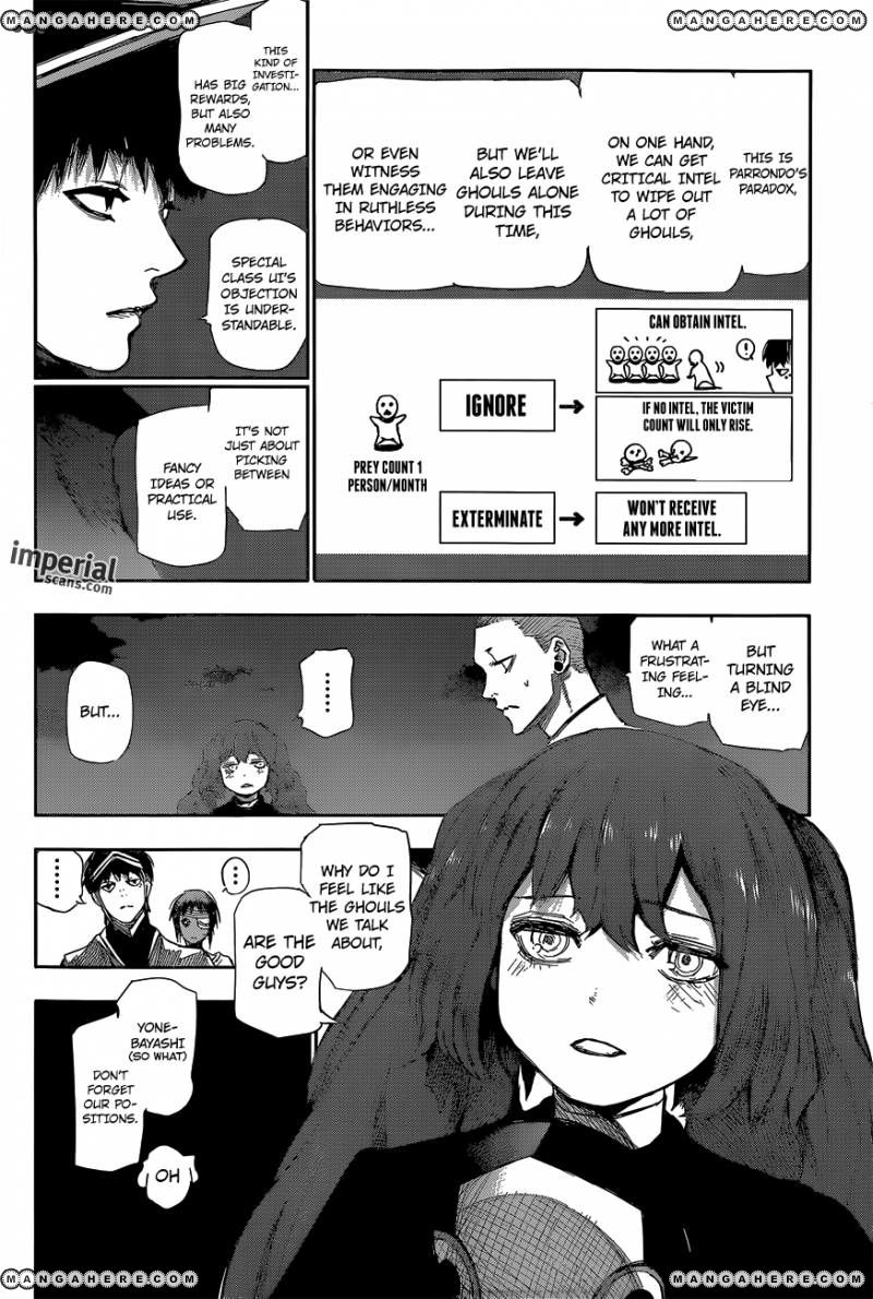 Read Tokyo Ghoul։re EN Manga Online