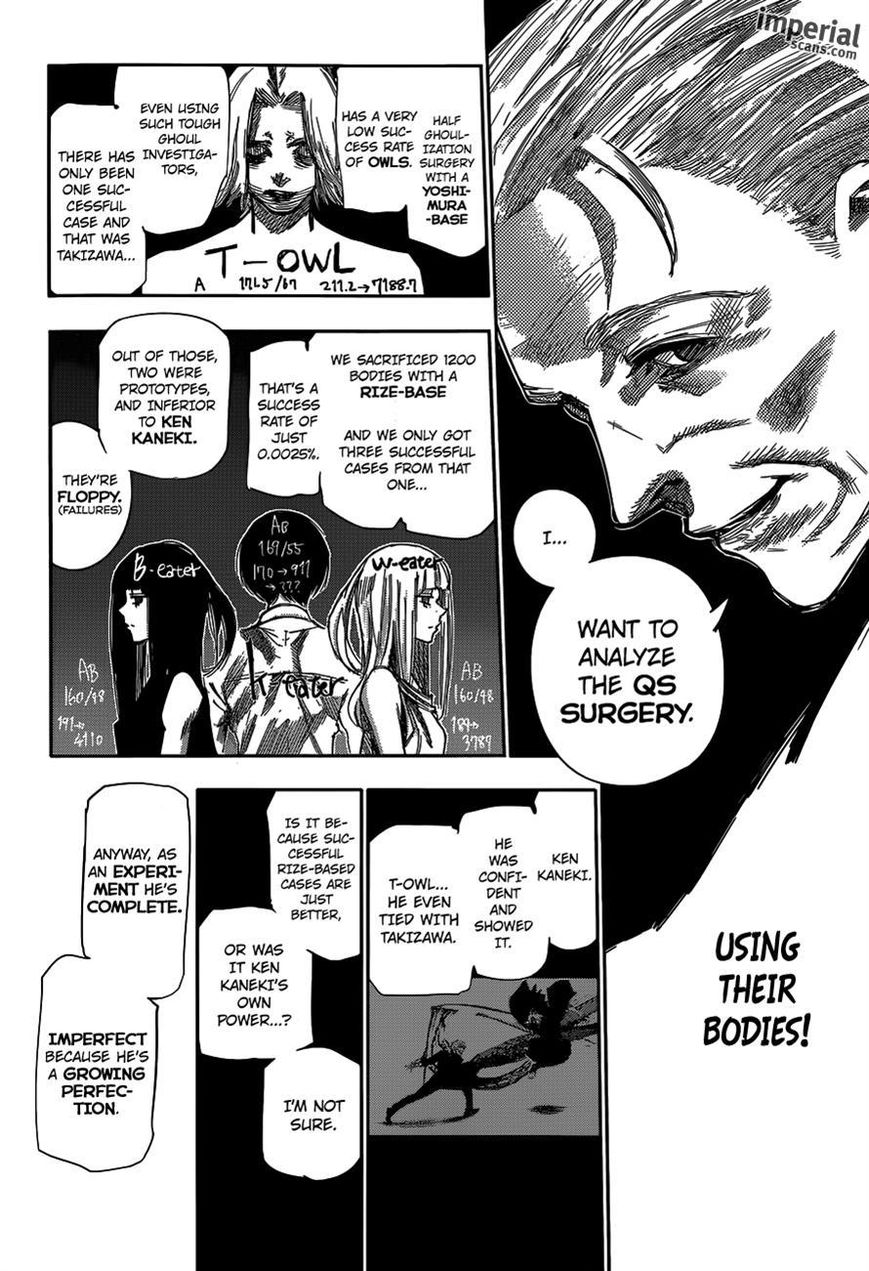 Read Tokyo Ghoul։re EN Manga Online