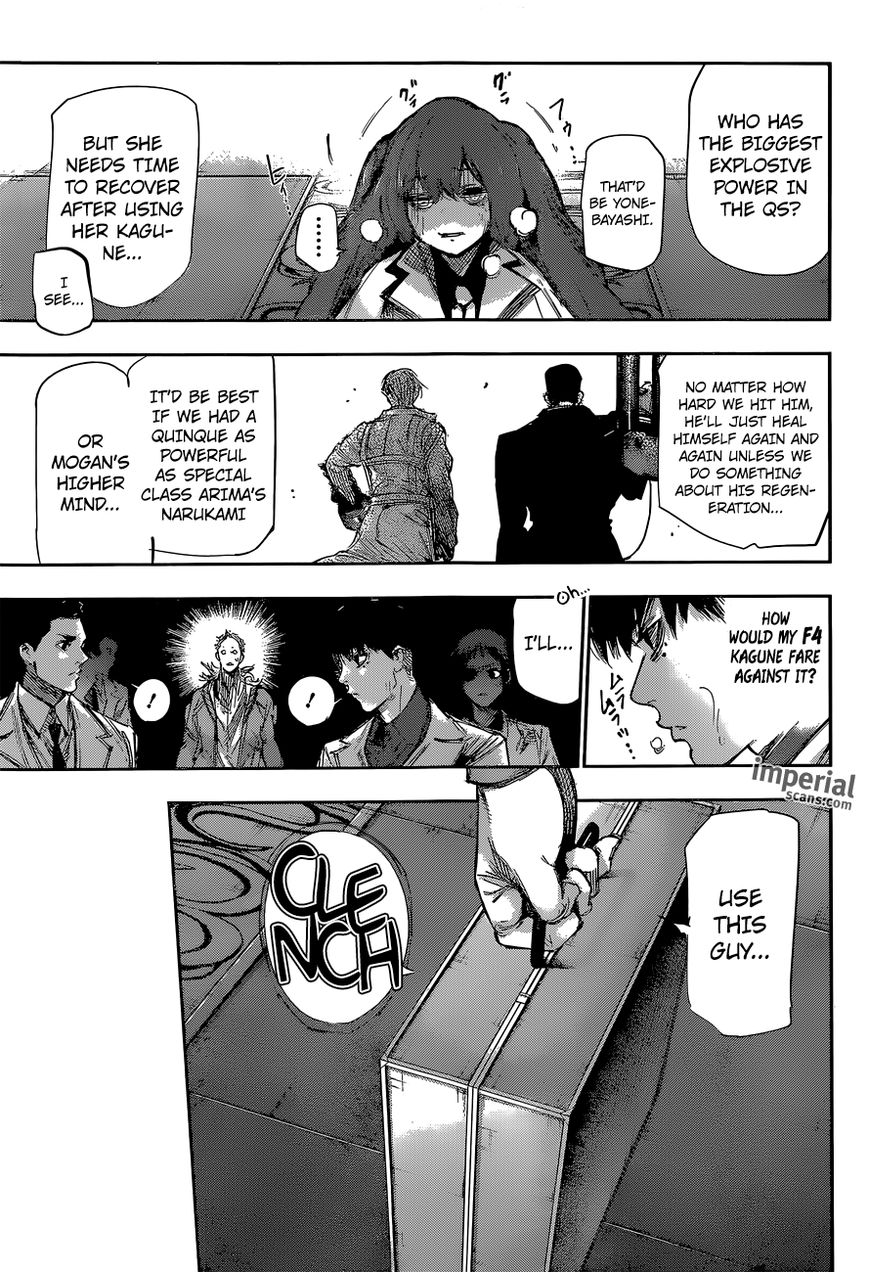 Read Tokyo Ghoul։re EN Manga Online