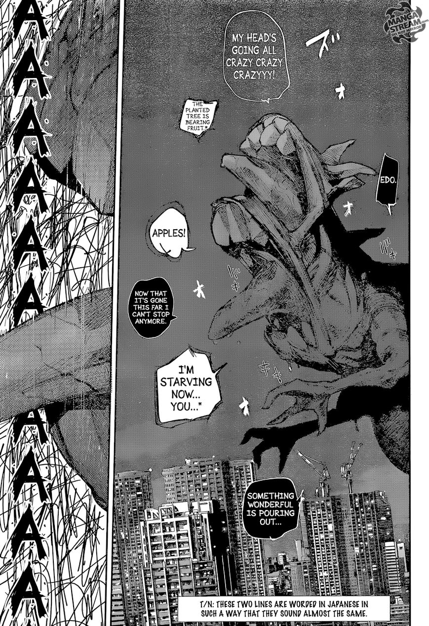 Read Tokyo Ghoul։re EN Manga Online