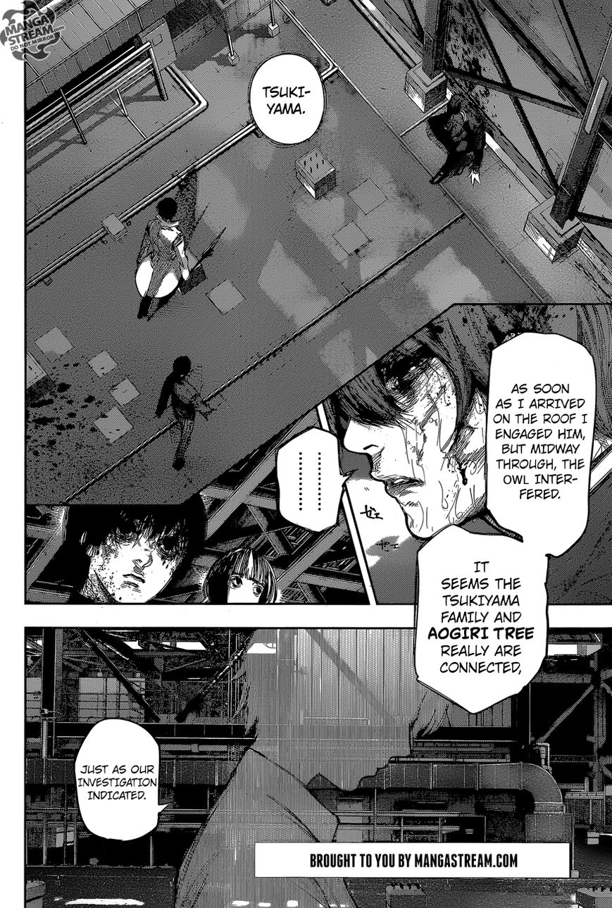 Read Tokyo Ghoul։re EN Manga Online