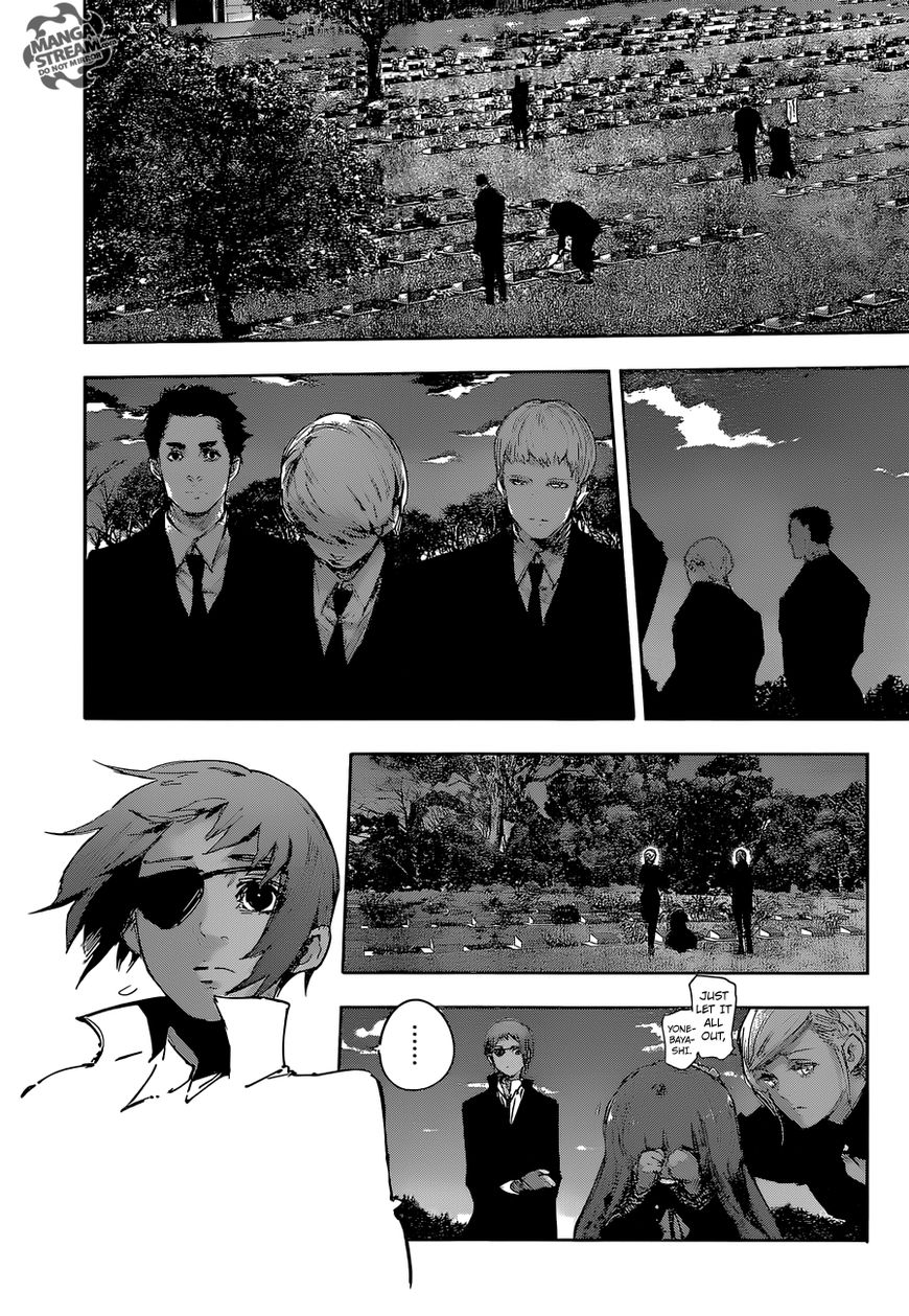 Read Tokyo Ghoul։re EN Manga Online