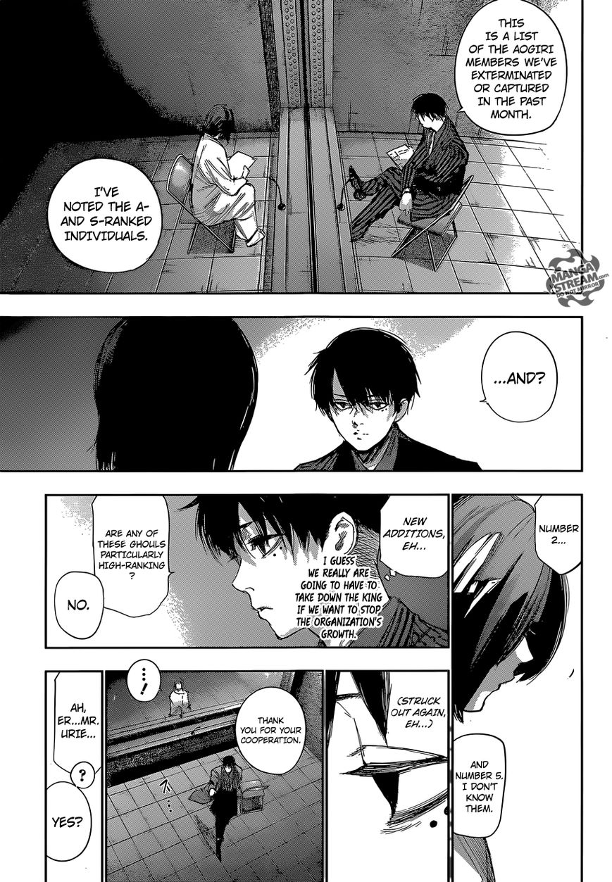 Read Tokyo Ghoul։re EN Manga Online
