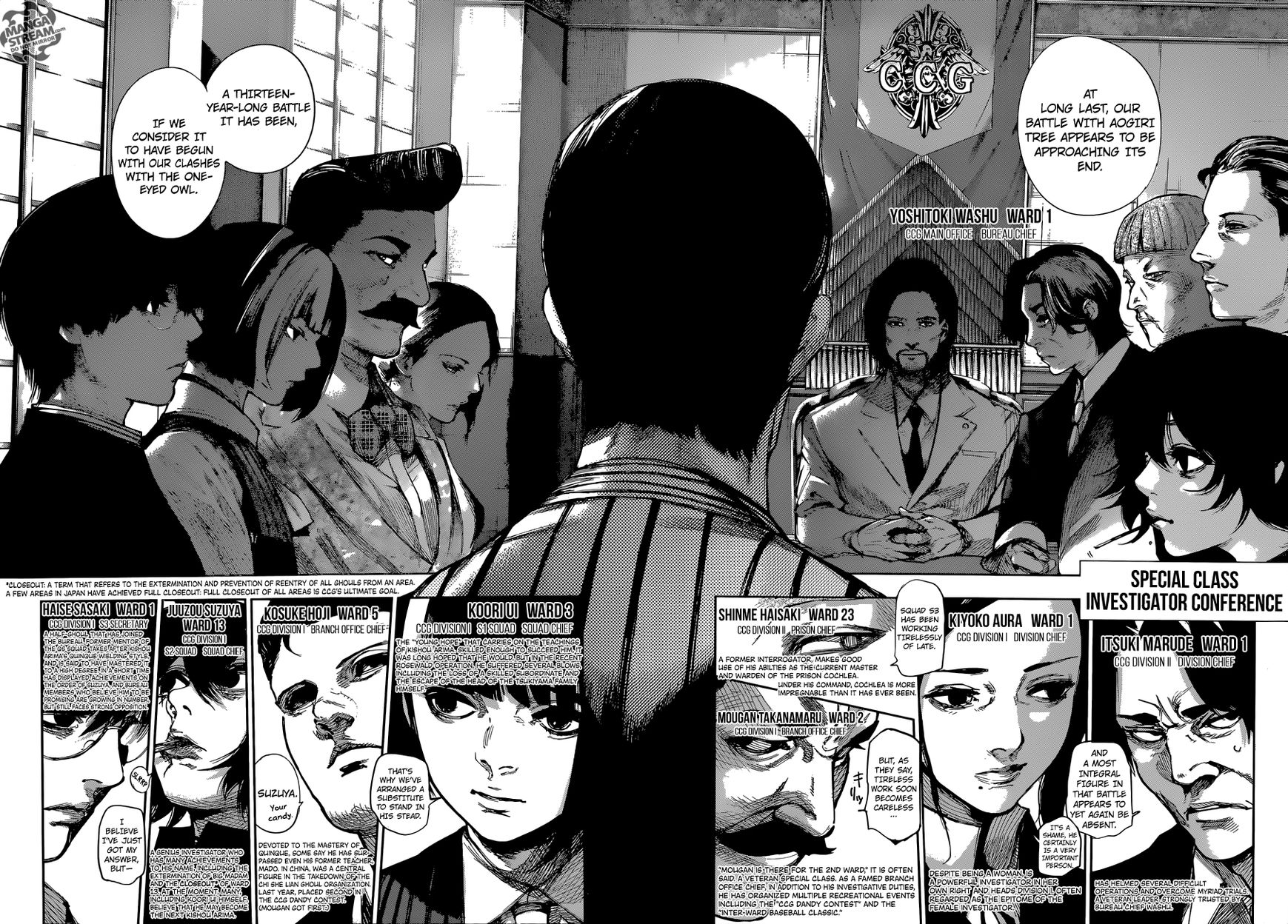 Read Tokyo Ghoul։re EN Manga Online