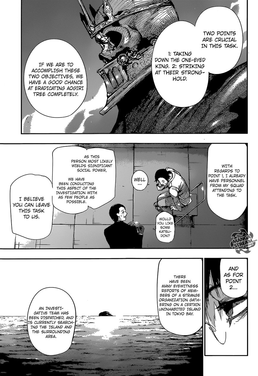 Read Tokyo Ghoul։re EN Manga Online