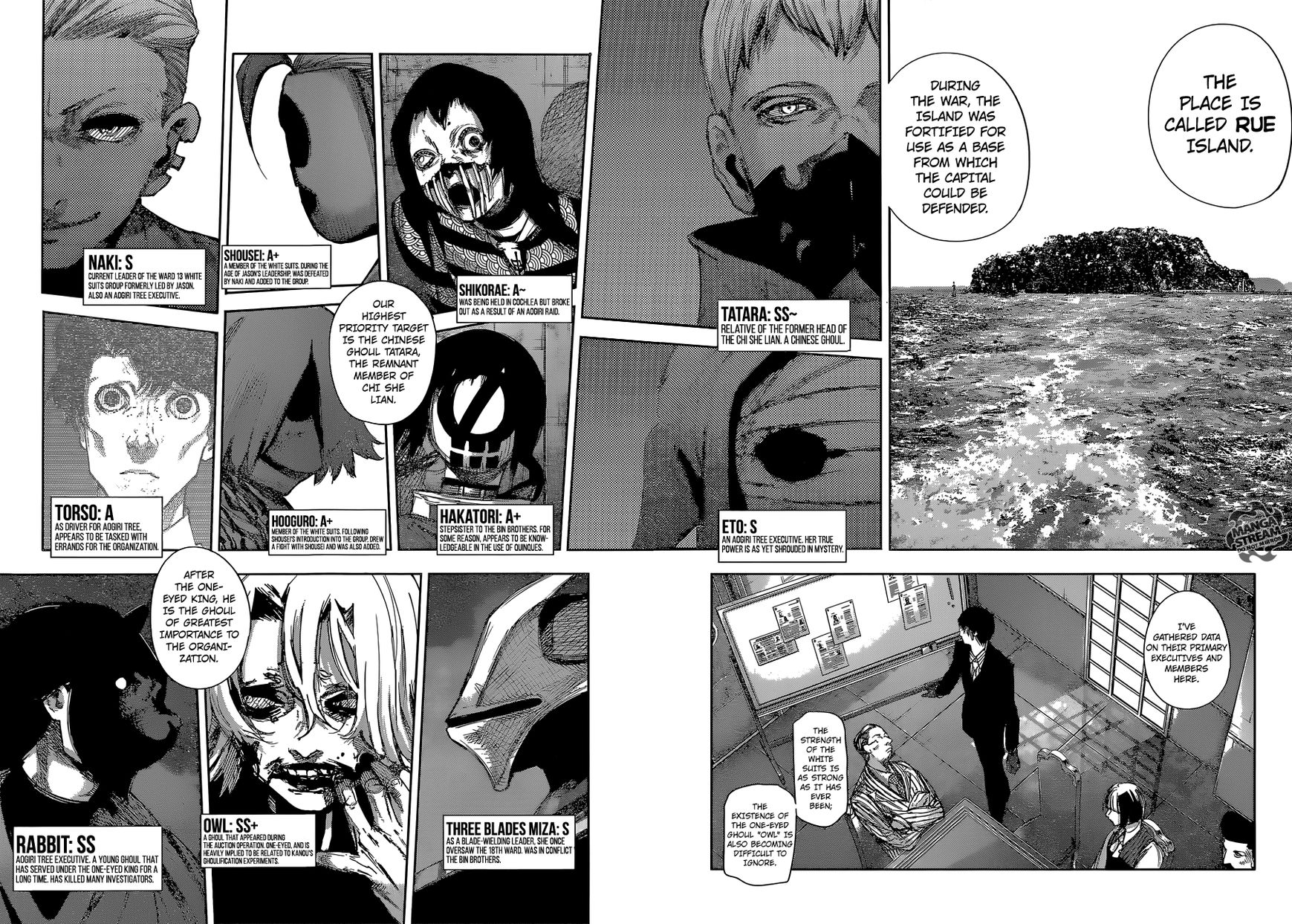Read Tokyo Ghoul։re EN Manga Online