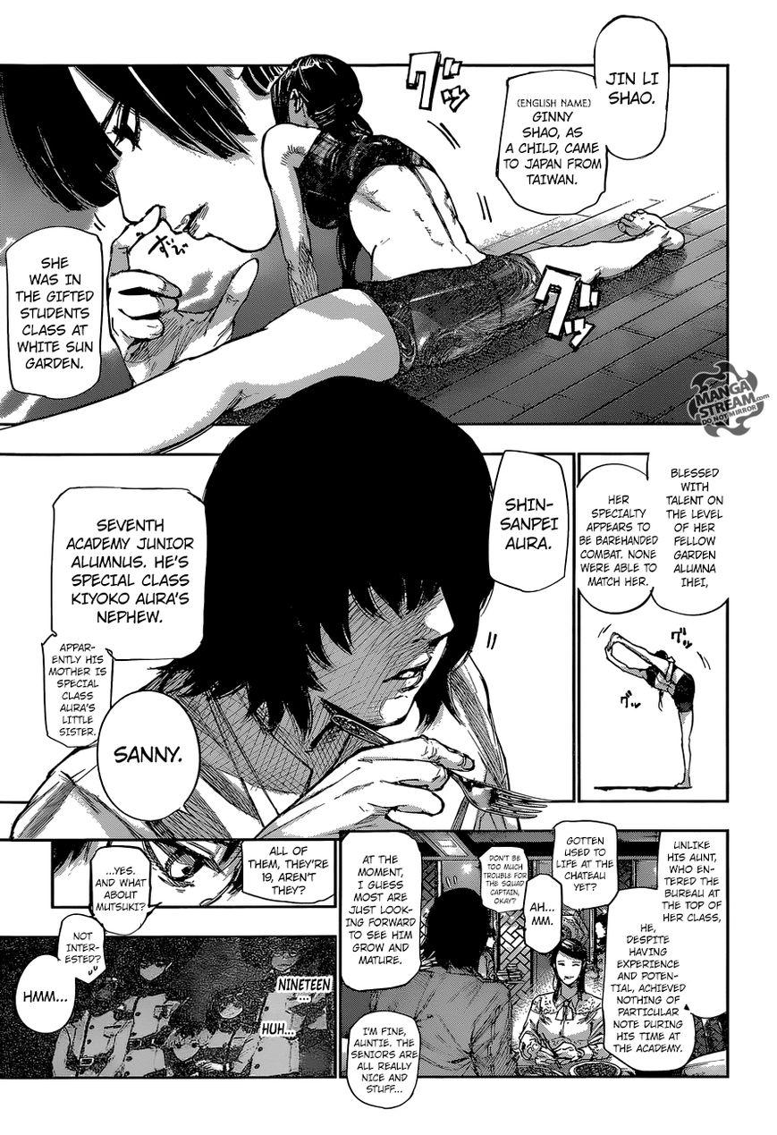 Read Tokyo Ghoul։re EN Manga Online