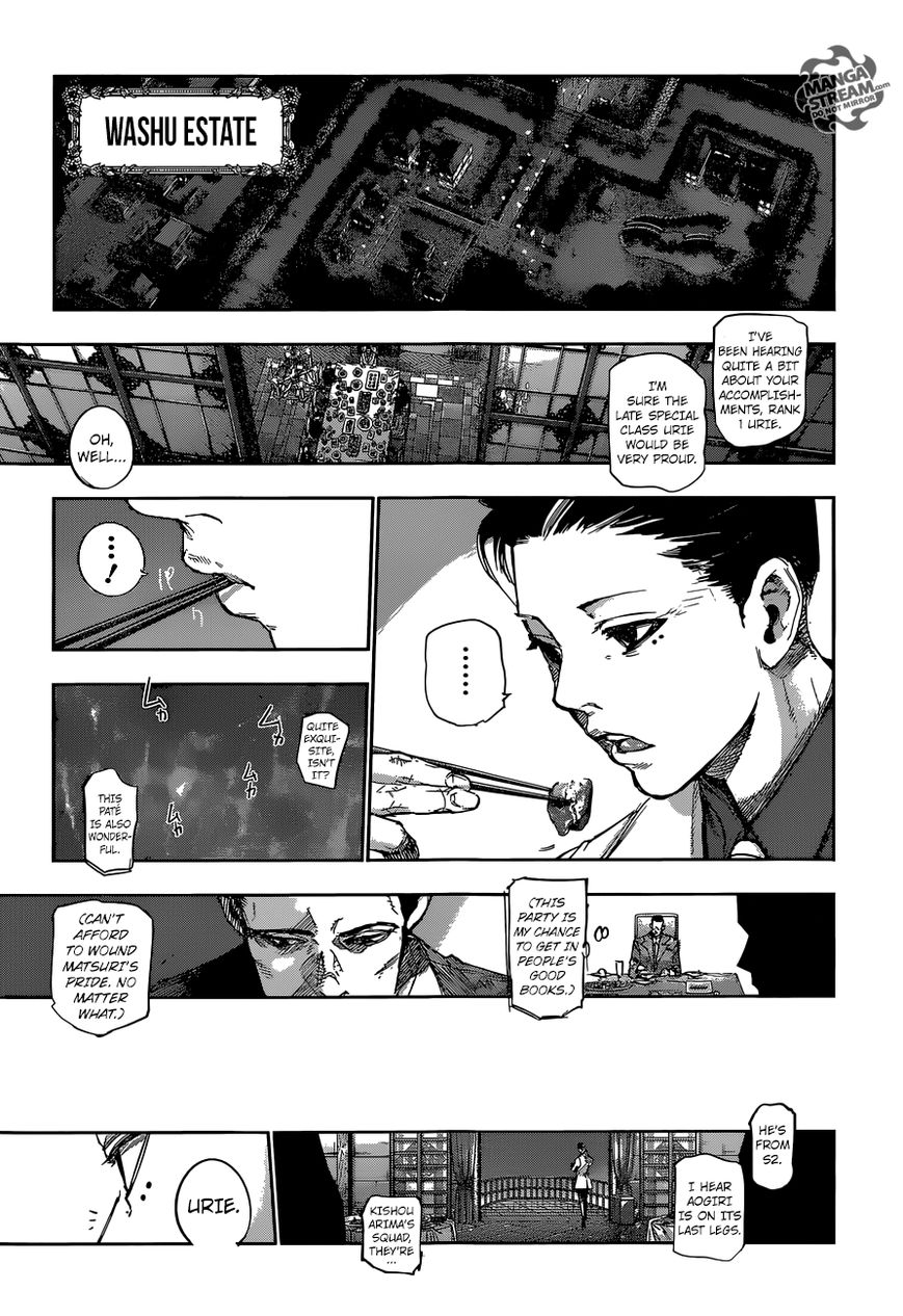 Read Tokyo Ghoul։re EN Manga Online