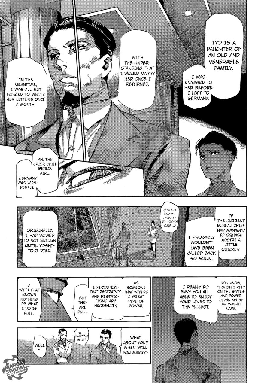 Read Tokyo Ghoul։re EN Manga Online