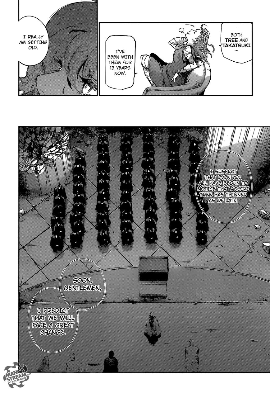 Read Tokyo Ghoul։re EN Manga Online