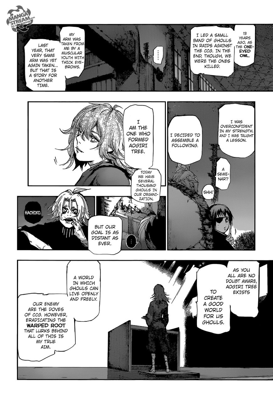 Read Tokyo Ghoul։re EN Manga Online