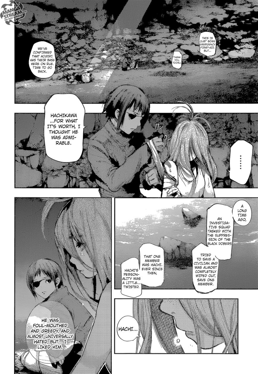 Read Tokyo Ghoul։re EN Manga Online