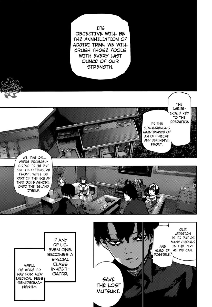 Read Tokyo Ghoul։re EN Manga Online