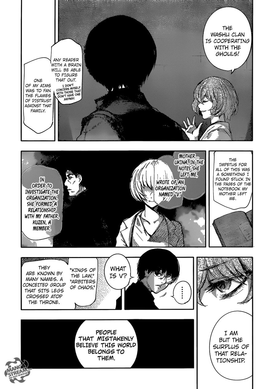 Read Tokyo Ghoul։re EN Manga Online